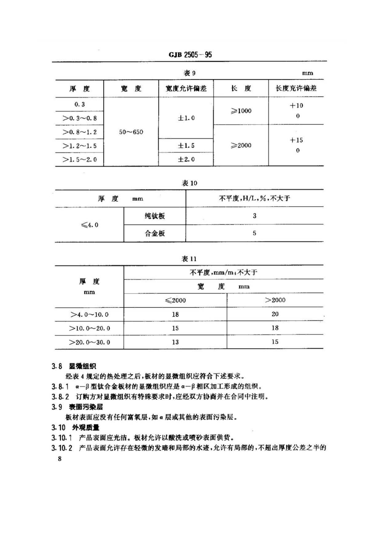 航空用鈦及鈦合金板、帶材規范